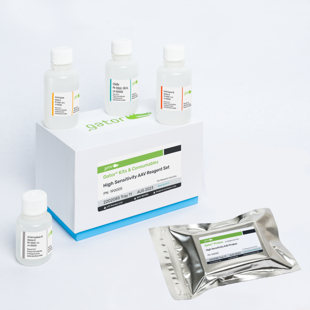 High Sensitivity AAV Kit